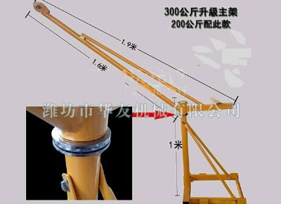 點(diǎn)擊查看詳細(xì)信息<br>標(biāo)題：華友機(jī)械家用小吊機(jī) 閱讀次數(shù)：7540
